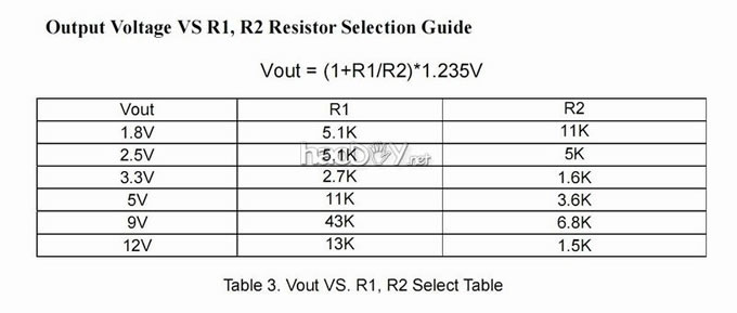 请输入描述 使用车充、LED头灯电路板制作1.5V电源模块(可代替1号电池)