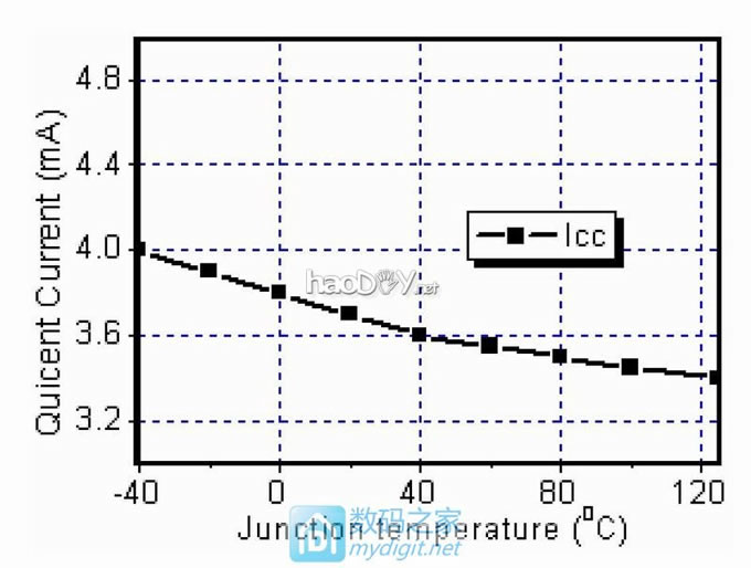 请输入描述 使用车充、LED头灯电路板制作1.5V电源模块(可代替1号电池)