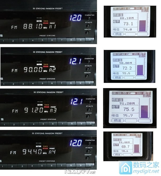 ͷ컳ɷ磺СƫƵdiyⴹֱȫ