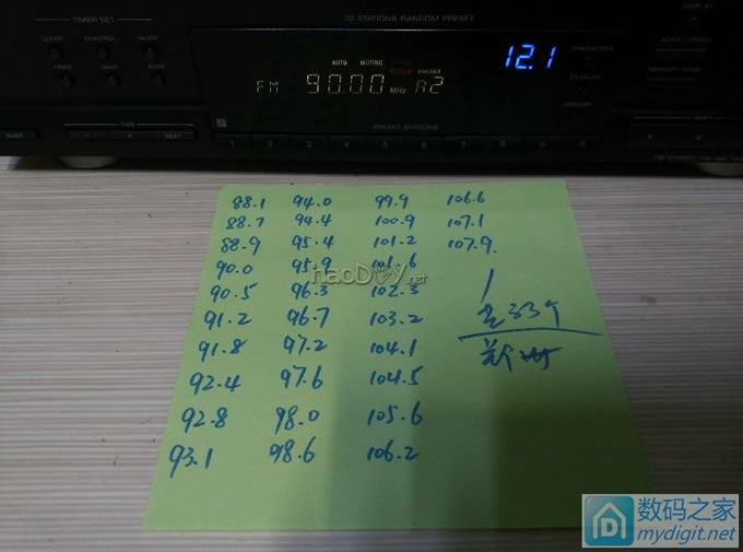 ͷ컳ɷ磺СƫƵdiyⴹֱȫ