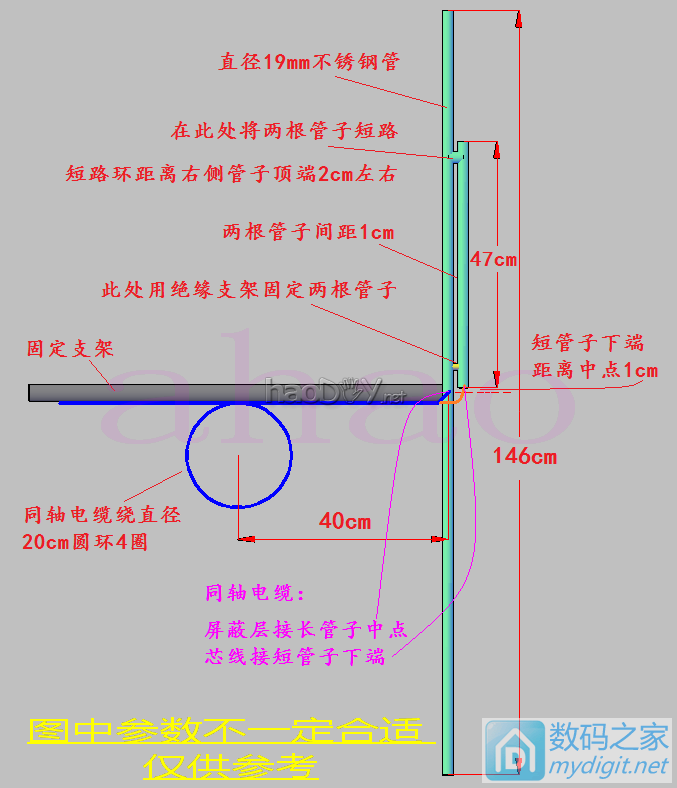 ͷ컳ɷ磺СƫƵdiyⴹֱȫ