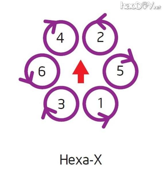 ʹһ΢hexacopter