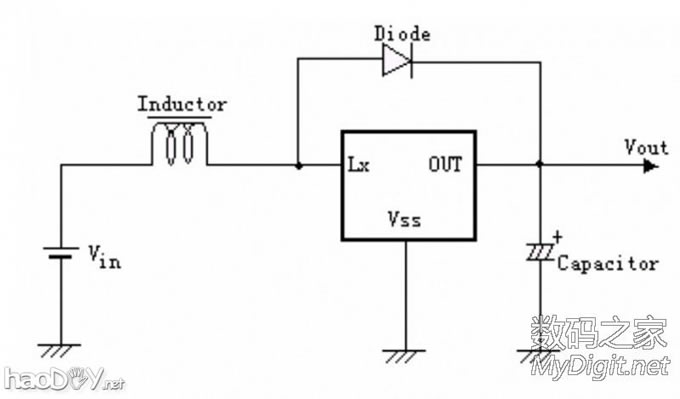 拆解+改造LED红外线人体感应灯,外拖3W飞利浦LED 拆解+改造LED红外线人体感应灯,外拖3W飞利浦LED