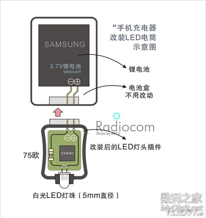 鸡肋变鸡腿!废旧手机电池充电组件-改装LED袖珍电筒 鸡肋变鸡腿!废旧手机电池充电组件-改装LED袖珍电筒