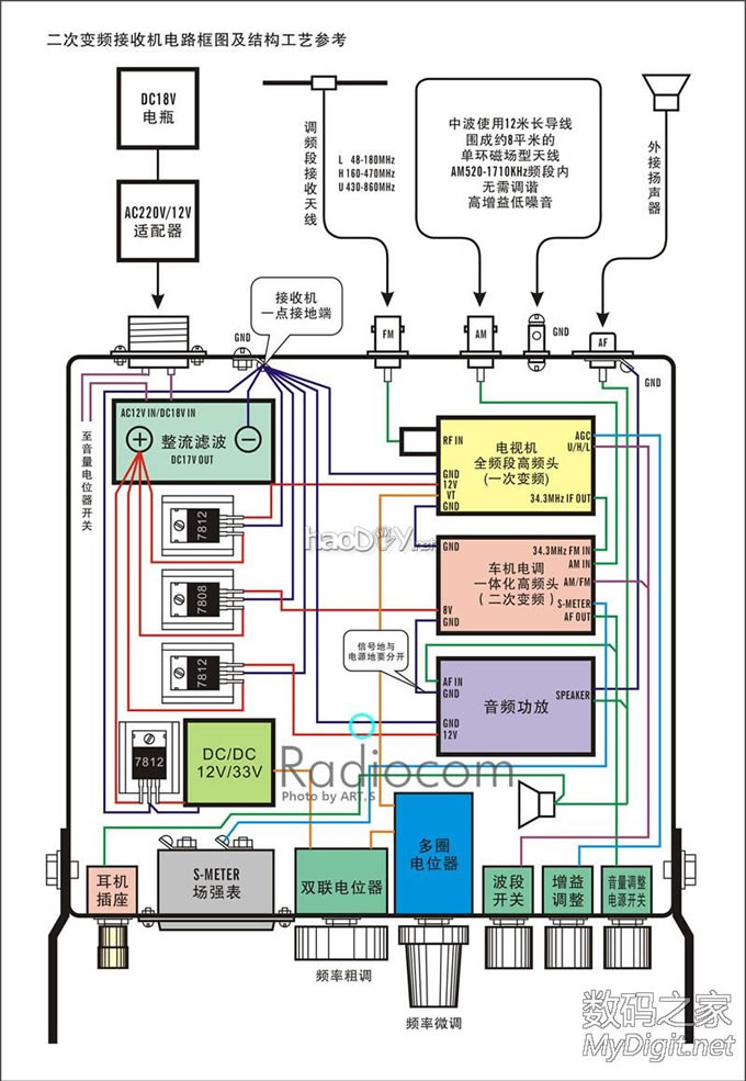 回 4楼(langc) 的帖子 鸡肋变鸡腿!废旧手机电池充电组件-改装LED袖珍电筒