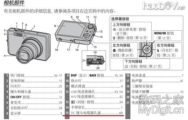 富士J系列数码相机CP-45直流电源接头DIY---从此不为电池容量发愁 富士J系列数码相机CP-45直流电源接头DIY---从此不为电池容量发愁