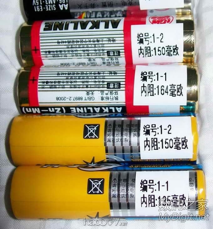 市场常见 一次性5号碱性电池LR6测试(测试结束) 市场常见 一次性5号碱性电池LR6测试(测试结束)