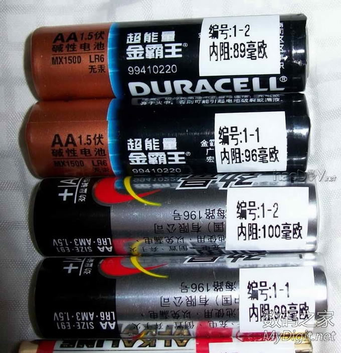 市场常见 一次性5号碱性电池LR6测试(测试结束) 市场常见 一次性5号碱性电池LR6测试(测试结束)
