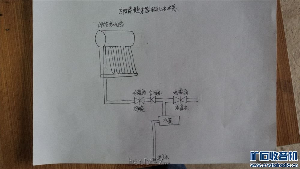 【参赛】制作太阳能热水器自动上水装置