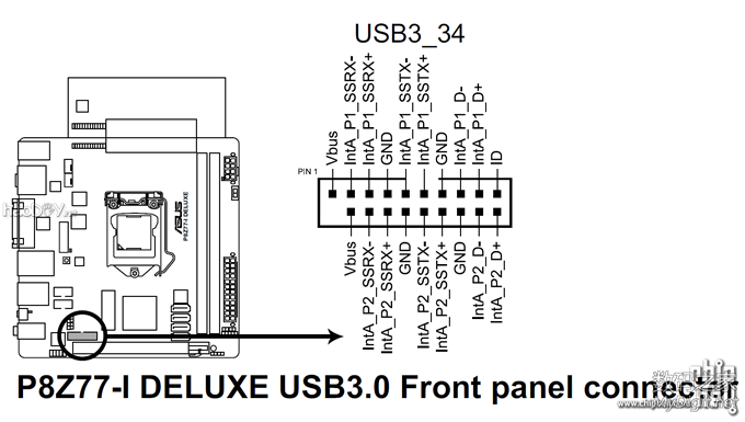 史上第一人:给没有Express Card接口的联想Z470增加内置USB3.0接