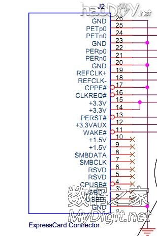 史上第一人:给没有Express Card接口的联想Z470增加内置USB3.0接口 史上第一人:给没有Express Card接口的联想Z470增加内置USB3.0接
