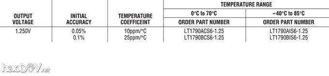优利德UT61E 硬改外置基准,仅增加4个原件(无飞线、无破坏) 优利德UT61E 硬改外置基准,仅增加4个原件(无飞线、无破坏)