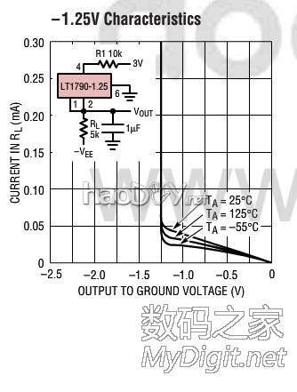 优利德UT61E 硬改外置基准,仅增加4个原件(无飞线、无破坏) 优利德UT61E 硬改外置基准,仅增加4个原件(无飞线、无破坏)