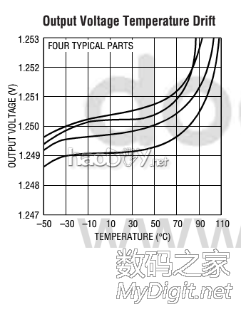 优利德UT61E 硬改外置基准,仅增加4个原件(无飞线、无破坏) 优利德UT61E 硬改外置基准,仅增加4个原件(无飞线、无破坏)