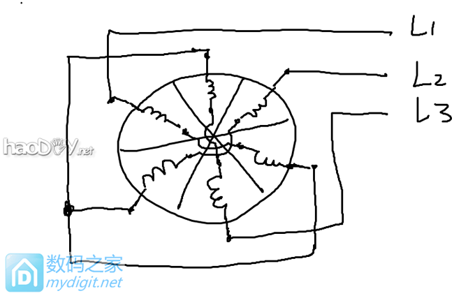 固态磁力搅拌器制作(附电路+源代码) 固态磁力搅拌器制作(附电路+源代码)