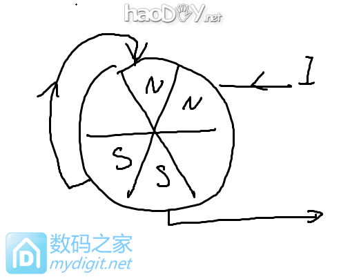 固态磁力搅拌器制作(附电路+源代码) 固态磁力搅拌器制作(附电路+源代码)