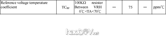 优利德UT61E 硬改外置基准,仅增加4个原件(无飞线、无破坏) 优利德UT61E 硬改外置基准,仅增加4个原件(无飞线、无破坏)