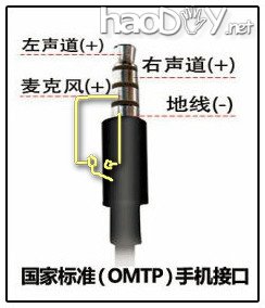 精益求精!再度打造精品神作~米键 精益求精!再度打造精品神作~米键智键