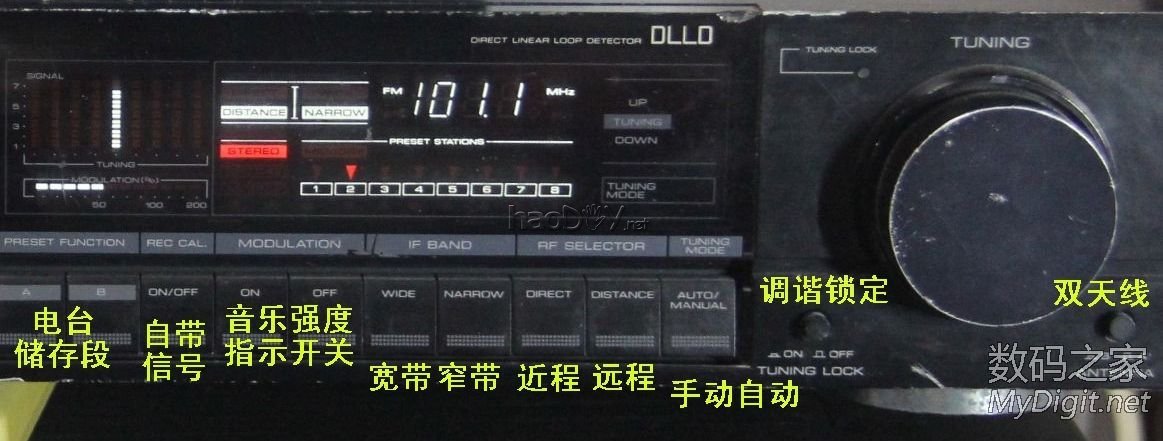 KENWOOD D-3300T鷢ռͷƵ޸