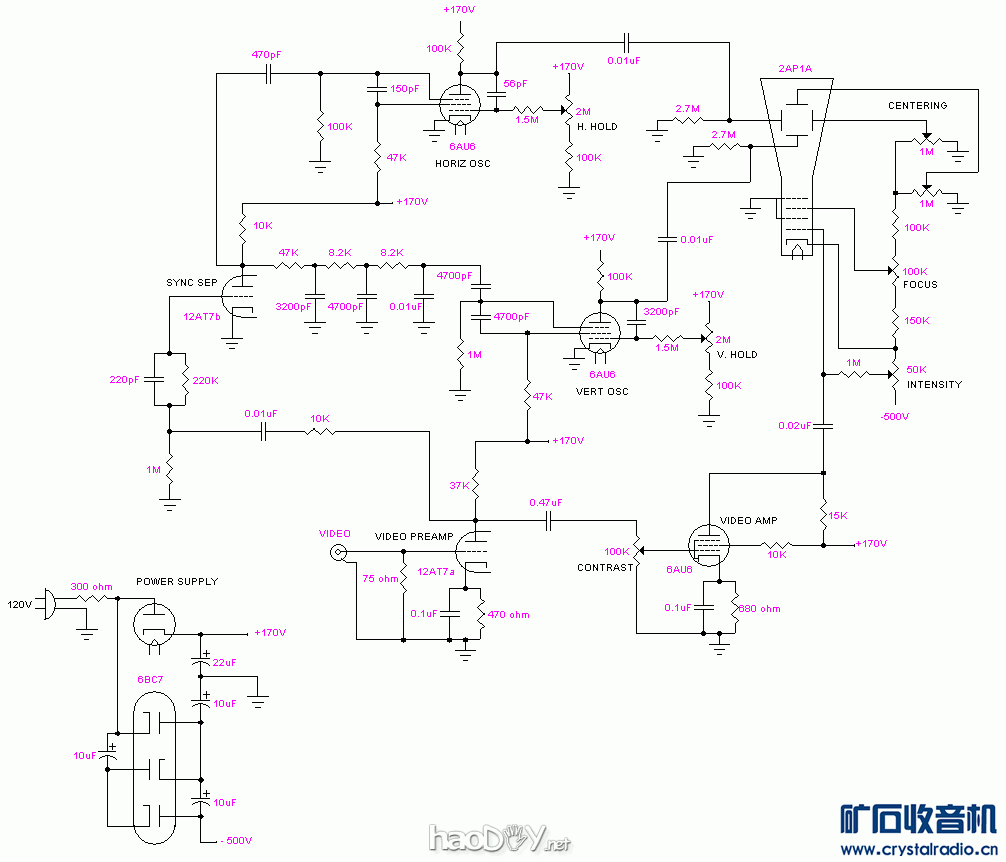 【参赛】示波管电视机
