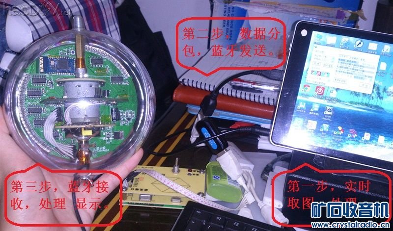 ʵʱͼ--ȫ40*128-תLED