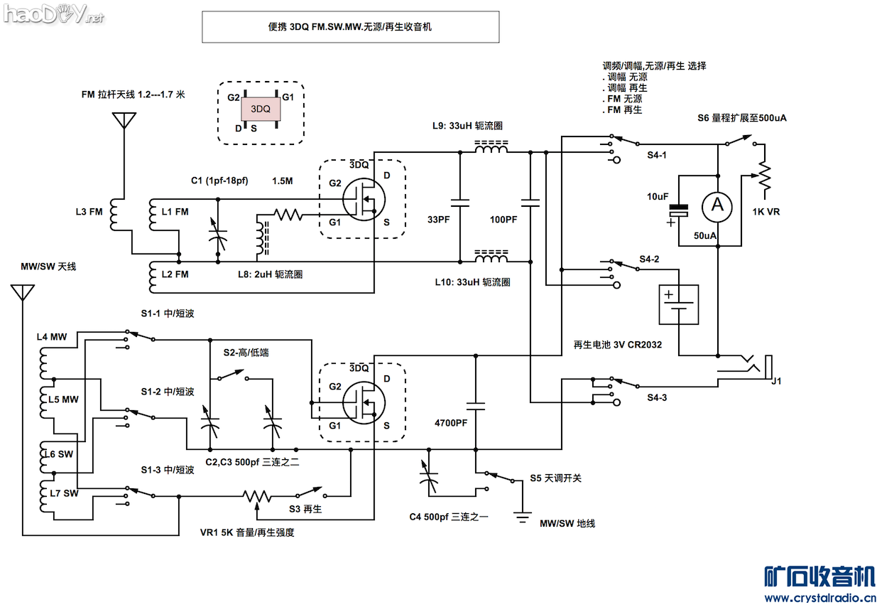 【参赛】便携 3DQ FM.SW.MW.无源.再生收音机