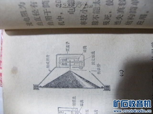 【参赛】舌簧喇叭及另类喇叭专辑