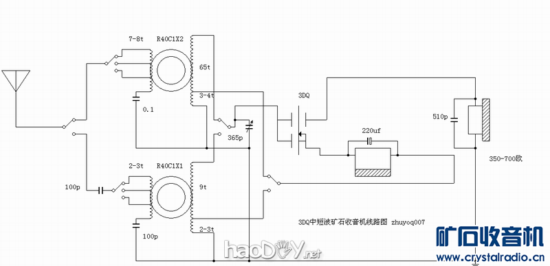 【参赛】高效R40C1 3DQ中短波无源接收机