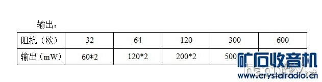 【参赛】新型电子管耳放/前级