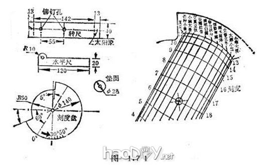 科技小制作方法步骤-针孔日晷
