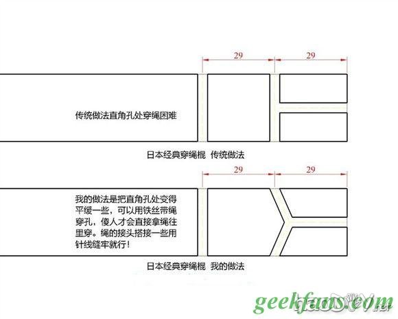 科技小制作-木制双节棍制作过程