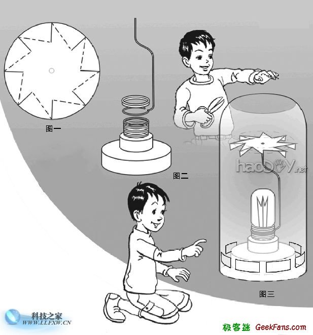 科技小制作-热风轮的制作方法