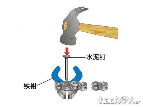 科技小制作-火柴链条枪的制作方法