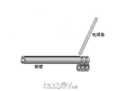 科技小制作-火柴链条枪的制作方法