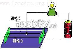 科技小制作-自制变阻器