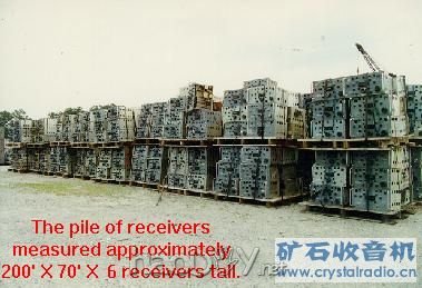 R-390A / URR 高级收信机