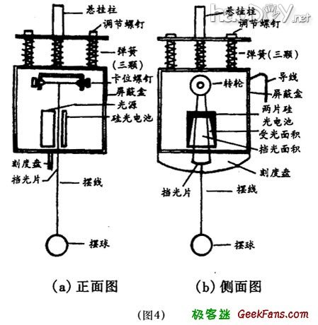 科技小制作-运动传感器的设计与制作