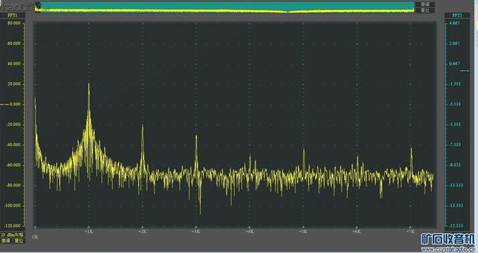 Melody Fidelily A1X 胆机维修升级纪略。修比做还费劲了