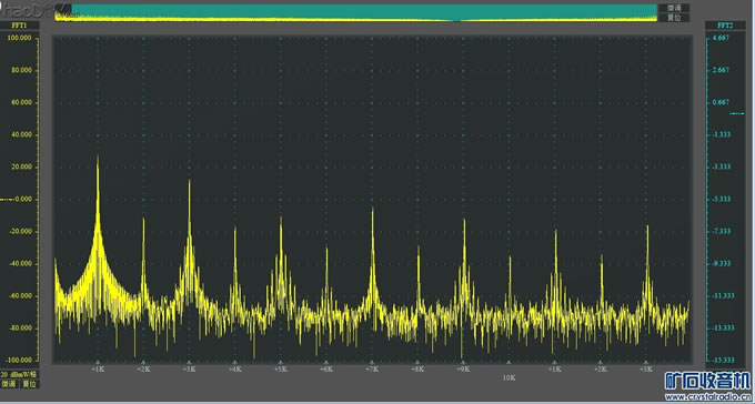 Melody Fidelily A1X 胆机维修升级纪略。修比做还费劲了