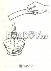 科技小制作-自制简易晴雨表