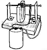 科技小制作-自己制作马达(电动机)