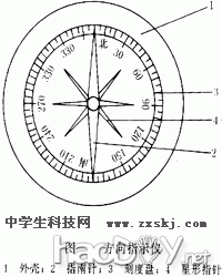 科技小制作-自制方向指示仪