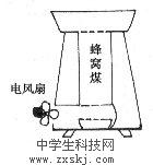 科技小制作-制作高效节能煤炉