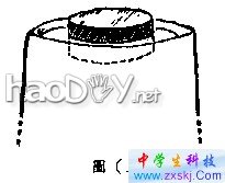 科技小制作-自制简易小马达