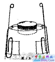 科技小制作-自制简易小马达