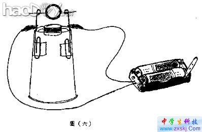 科技小制作-自制简易小马达