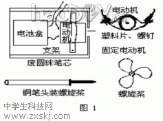 科技小制作-自制电动小船