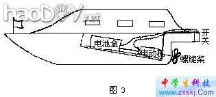 科技小制作-自制电动小船