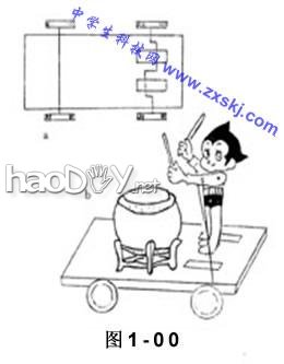 科技小制作-制作机械击鼓小童