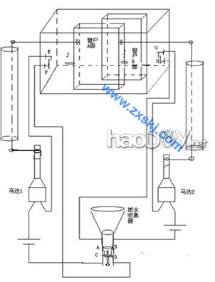 科技小制作-晴雨天自动开闭窗户装置